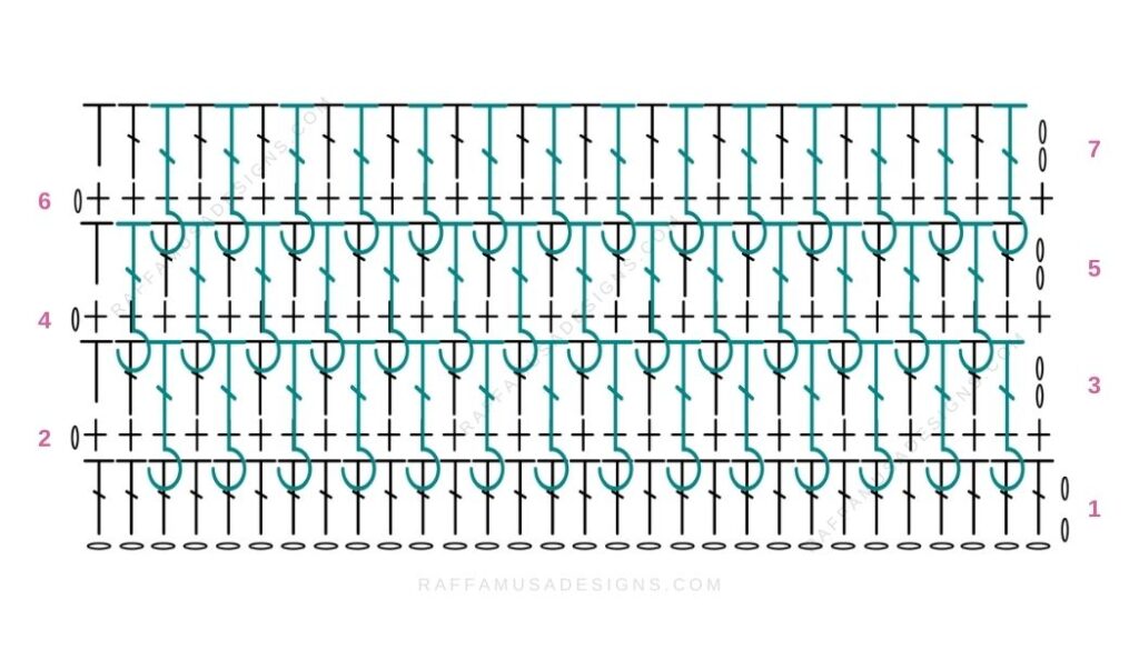 Crochet Alpine Stitch - Pattern Chart - Raffamusa Designs