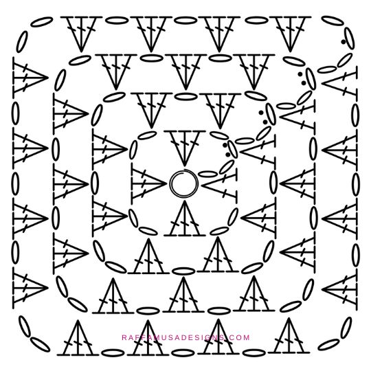 Crochet Classic Granny Square Chart Diagram - Raffamusa Designs