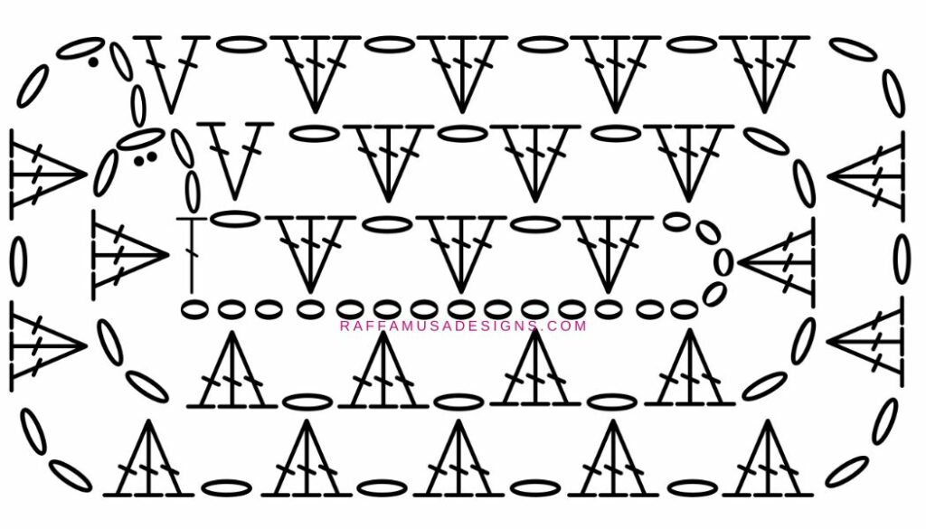 Crochet Granny Stitch Rectangle Pattern Chart - Raffamusa Designs