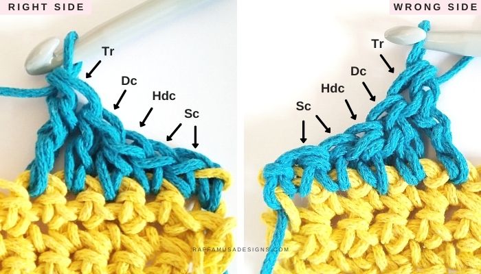 Right Side and Wrong Side of Crochet Stitches