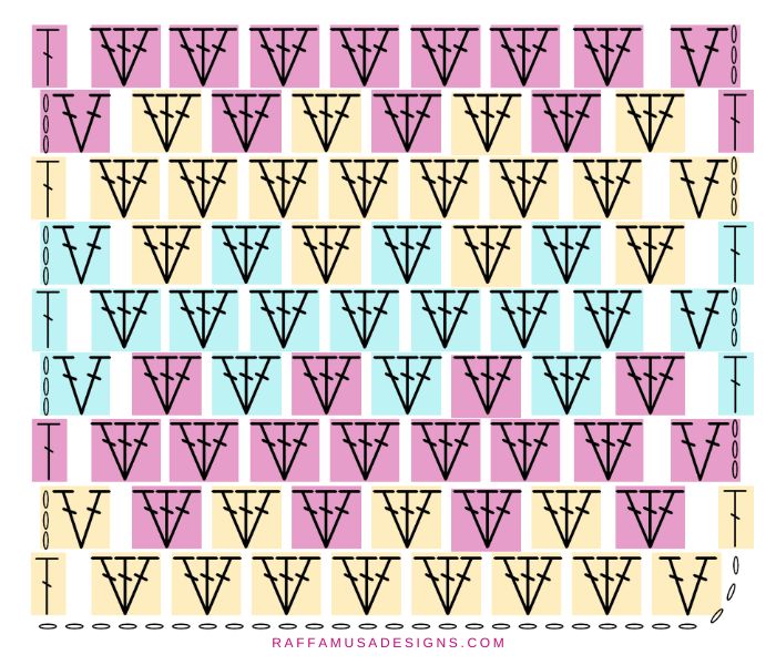 Crochet Granny Diamond Stitch Pattern Chart - Raffamusa Designs
