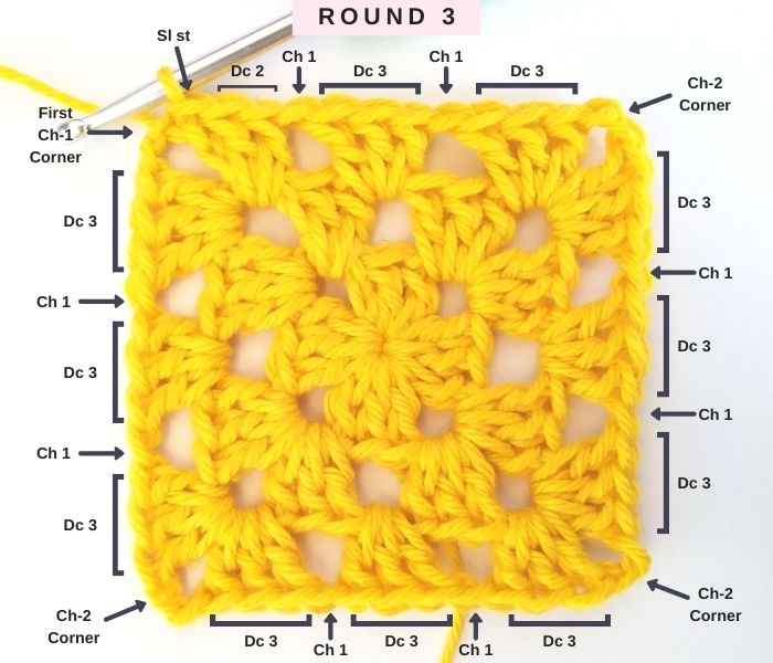 How to crochet a granny square - round 3 - Raffamusa Designs