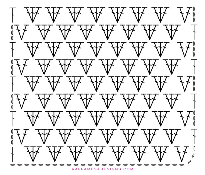 Crochet Granny Stripe Stitch Pattern Chart - Raffamusa Designs