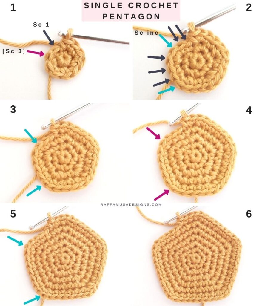 How to Single Crochet a Pentagon - Step-by-Step Tutorial - Raffamusa Designs