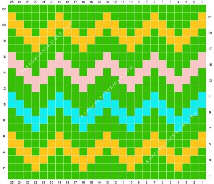 Tapestry Crochet Chevron Pattern Chart - Raffamusa Designs